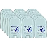 Degree Women’s Travel Deodorant Shower Clean 18-Pack – 72H Body Heat Activated Mini Antiperspirant, 0.5 Oz Ea