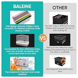 BALEINE Fireproof Document Box with Lock, Portable