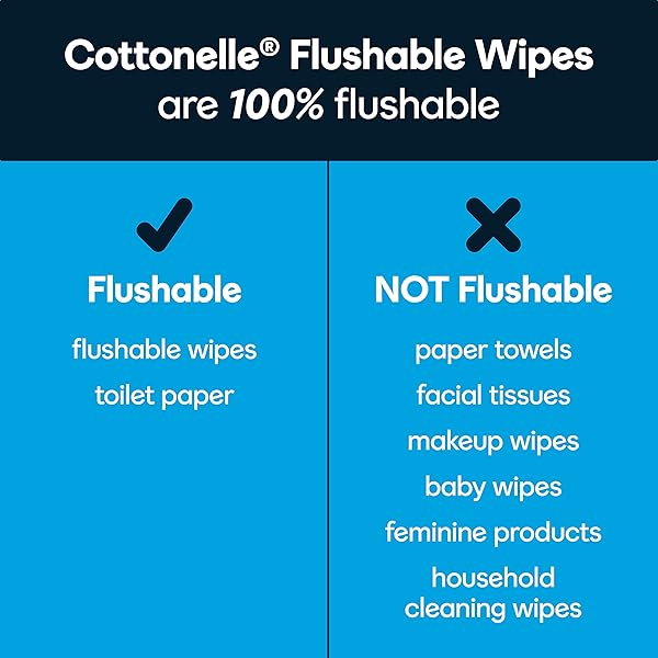 COTTONELLE FRESH FEEL FLUSHABLE WET WIPES, ADULT WET WIPES, 8 FLIP-TOP PACKS, 42 WIPES PER PACK (336 TOTAL WIPES), PACKAGING MAY VARY