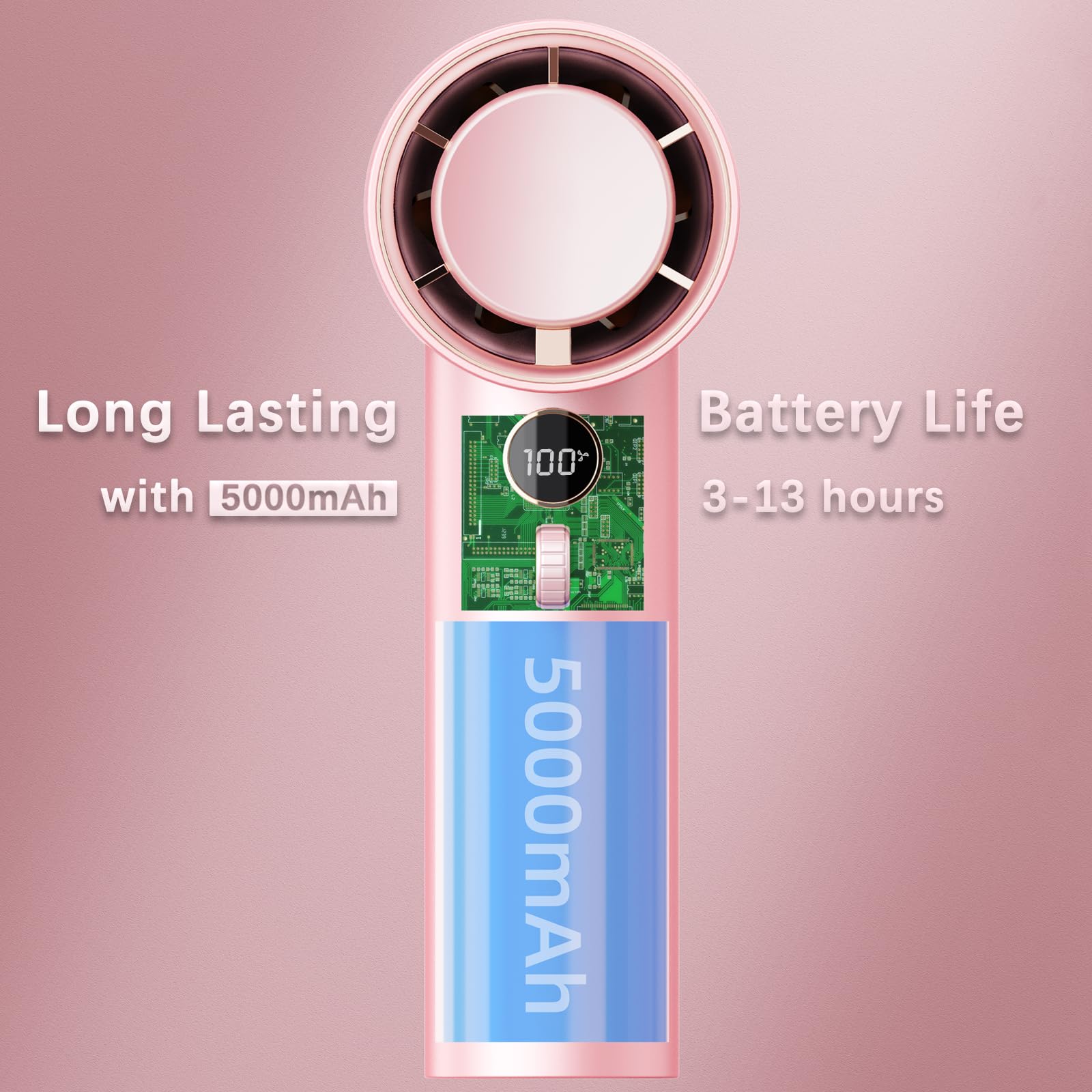 Halybau Handheld Fan,1-100 High Speed Adjustable Turbo Mini Fan,2500-5000mAh Battery Operated Rechargeable Personal Fan with Digital Display for Travel/Camping/Outdoor/Home/Office (Pink), OT-F18