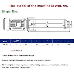 JARYANNIX 1.5KW High Shear Homogenizer High Speed