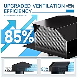 Hon&Guan 4 Inch Roof Vent Cap, Upgraded Airflow