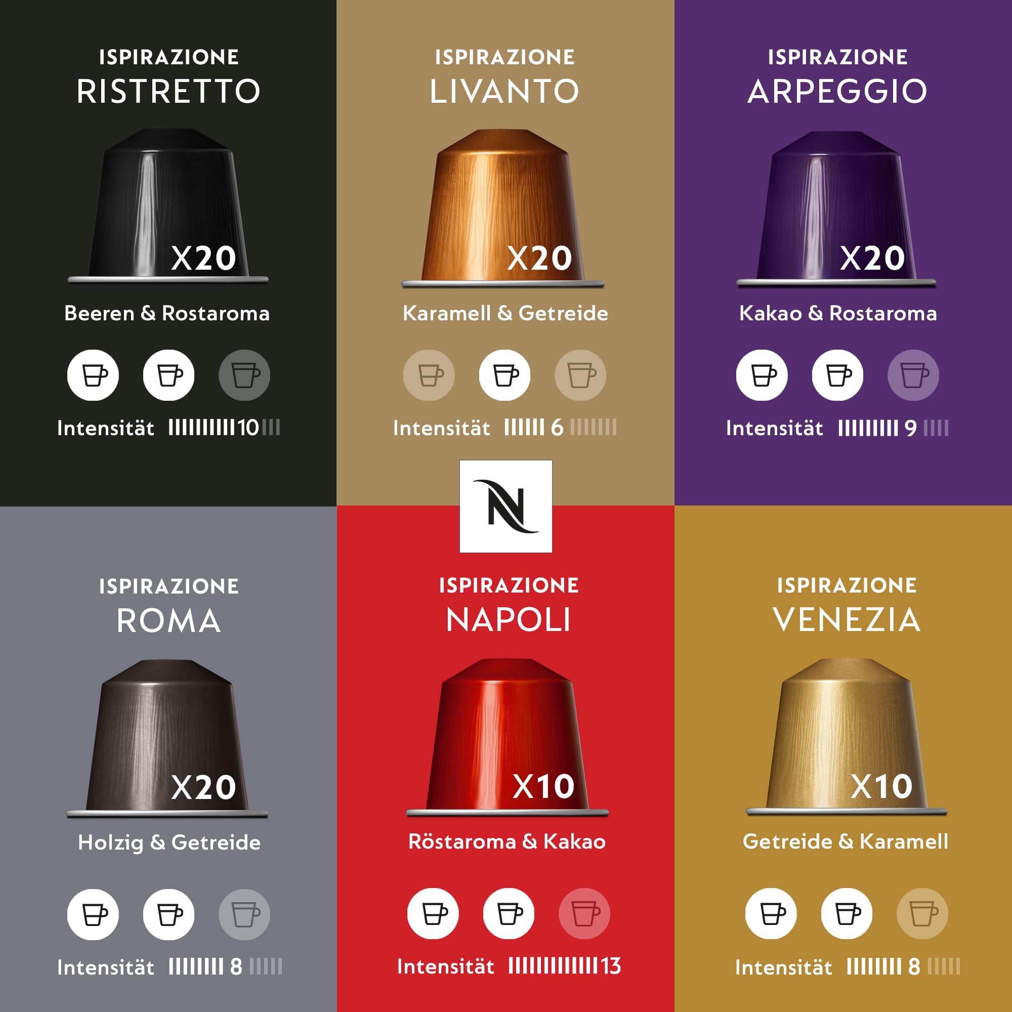 NESPRESSO ORIGINAL Ispirazione Italiana Auswahl 100 Kaffeekapseln | Arabica & Robusta Kaffee | Mittlere bis dunkle Röstung 2
