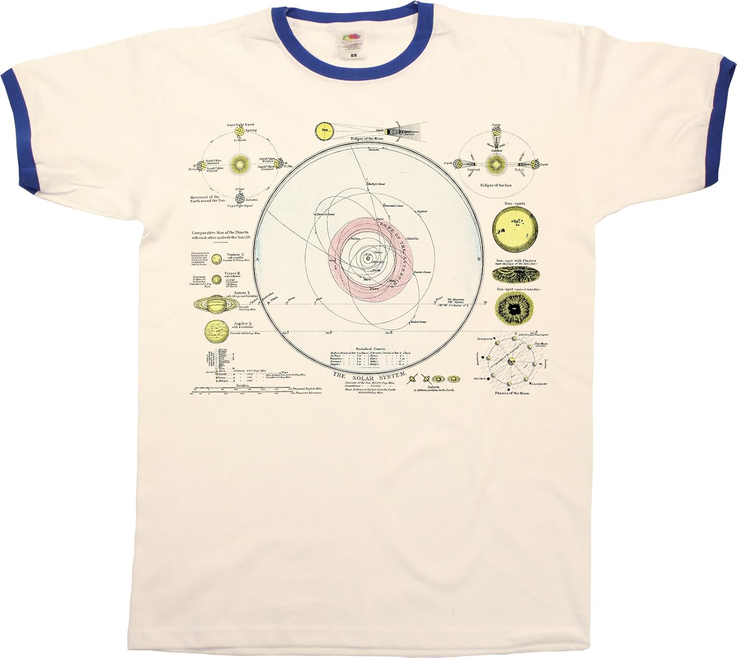 Buzz Shirts The Solar System Map Mens Ringer T Shirt Retro Style