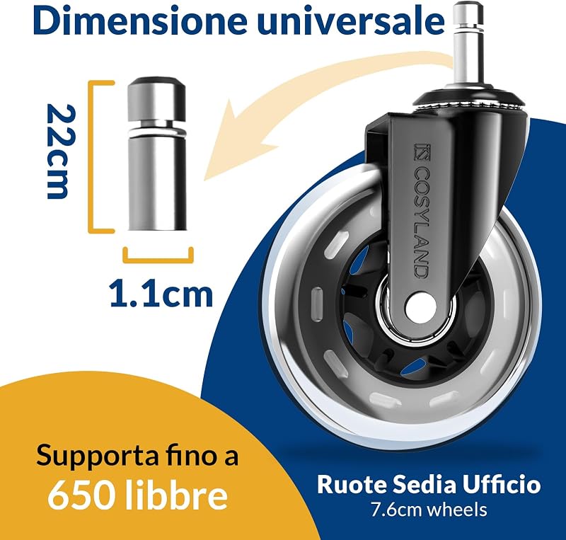 Set 5 Ruote Sedia Ufficio 11x22mm - Rotelle Sedia Ufficio Ultra Silenziose 360° con Doppio Cuscinetto, Portata 300KG - Per Parquet e Pavimenti Duri