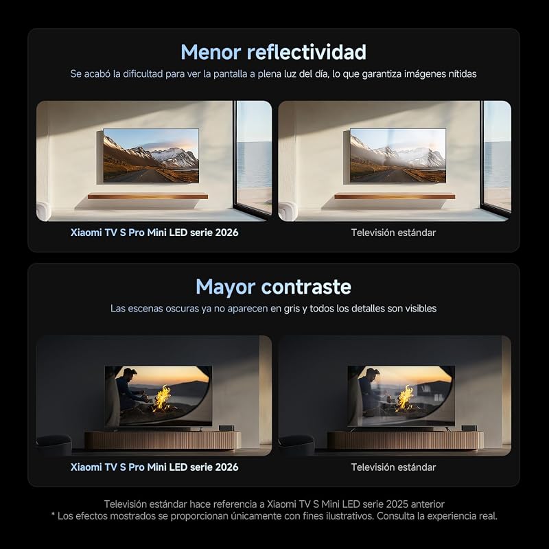 TV S Pro Mini LED 75, Smart TV, Dolby Vision, Dolby Atmos, 4k QLED, 144Hz, Google TV, HDR 10+, Triple Tuner, DVB T2, MEMC, DTS-X, Harman AudioEFX, Prime Video, Google Assistant, Airplay2 — foto 5 de 8