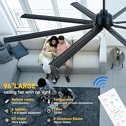 ZOEYON 96 Inch Industrial Ceiling Fan - Large