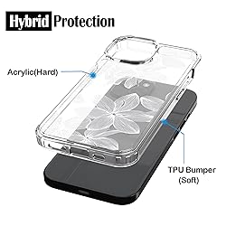 RANZ Case for iPhone 15, Anti-Scratch Shockproof