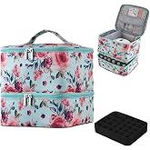 Buruis 2-Tier Nail Polish Bag, Nail Supplies Organizer, Aqua Floral | Dual Zippers, Adjustable Divider, Nail Dryer Storage, Fits 25 Bottles (15ML), Nail Tools Bag, Portable Manicure Case