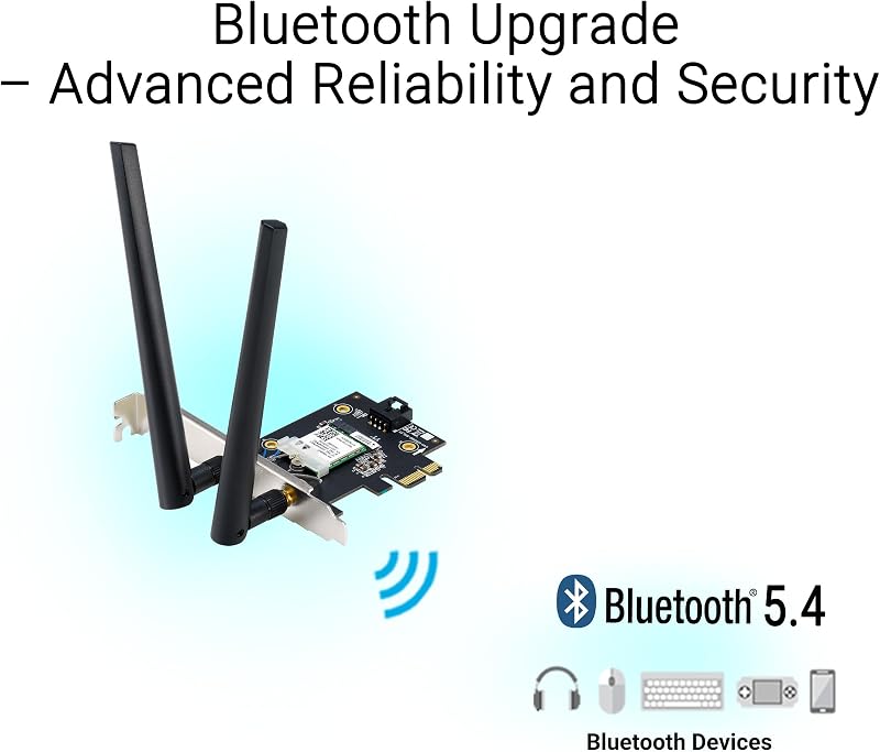 PCE-BE6500 - Carte Réseau Wi-FI 7, Tri-Bande, 6500 Mbit/s, Bluetooth 5.4, WPA3 Network Security, OFDMA et MU-MIMO, Multi-Link Operation