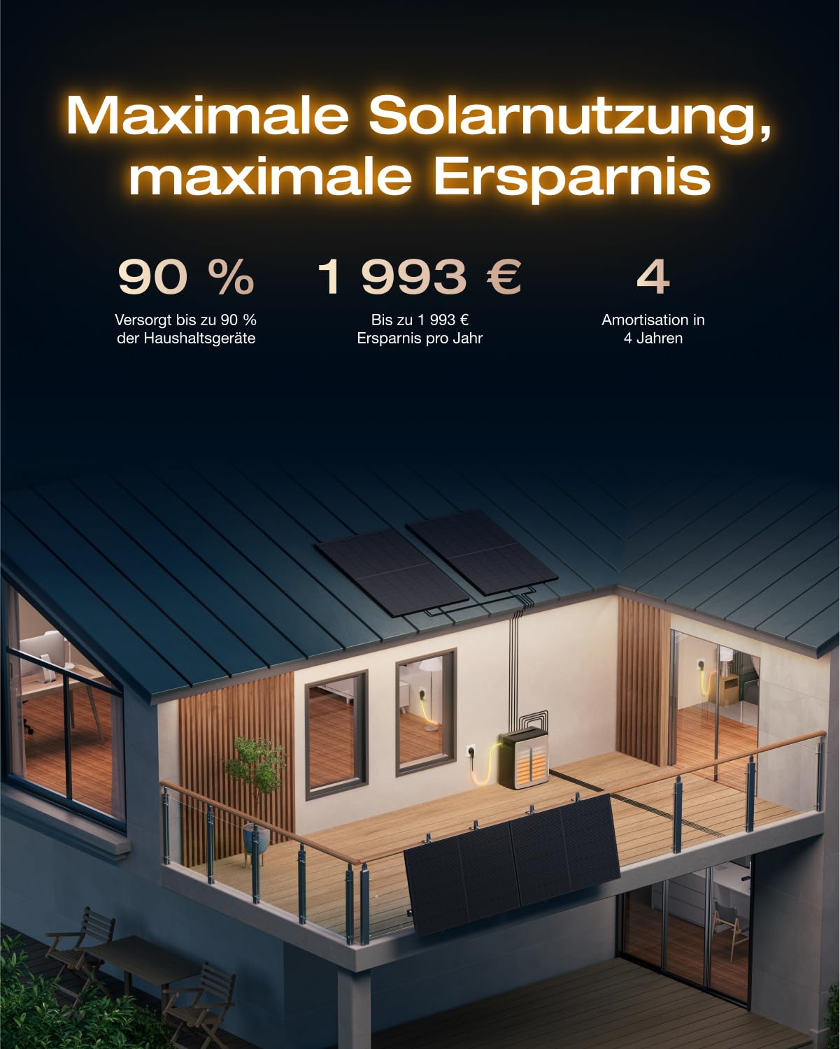 ECOFLOW STREAM Ultra X 3,84kWh, 0%VAT Balkonkraftwerk mit Speicher 4 MPPT 2800W Solareingang 2300W Dual AC-Anschlüsse, All-in-One Stromspeicher mit Wechselrichter 23kWh Kapazität 6000 Zyklen,Plug&Play 8