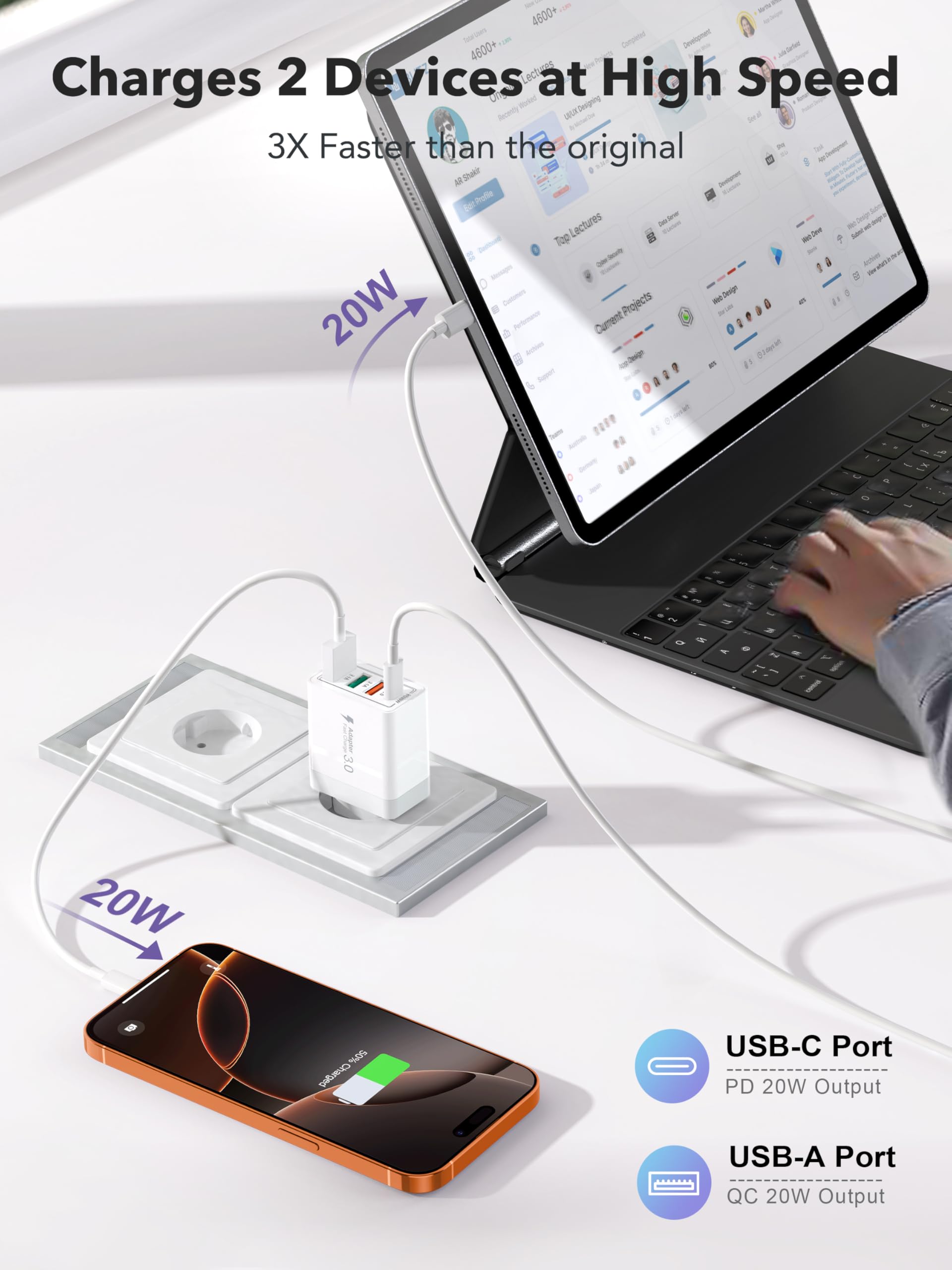 40W USB C Ladegerät, Schnellladegerät 2 Pack USB C Handy Ladegerät 4 Port USB Netzteil für iPhone 17/16/15 Pro Max, 14/13/12/11, XS/XR/X, iPad, Samsung, Google, Tablet, Android 3