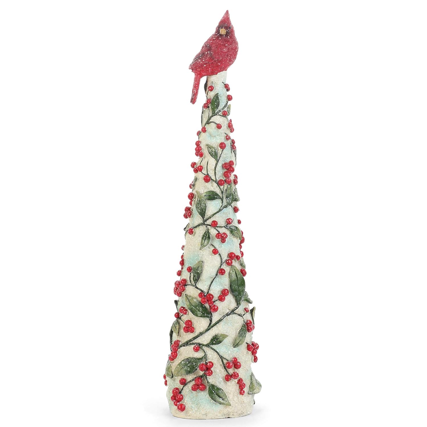 Which Is The Best Napco Home Decor