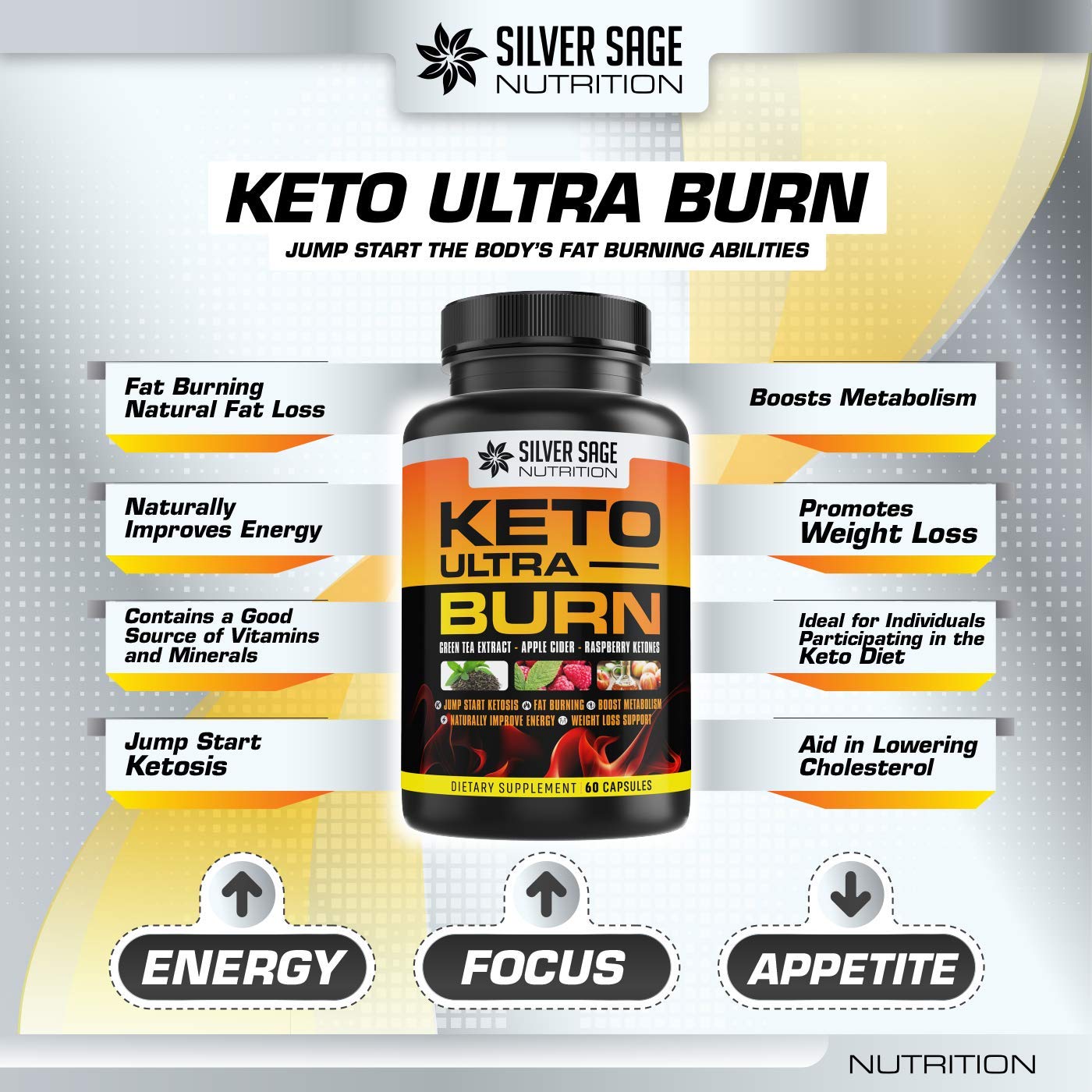 Silver Sage Nutrition |Keto Ultra Burn | Keto Diet Pills ...