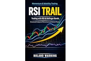 RSI Trail & Bollinger Bands Trading System: Eliminate Losing Trades, Catch Clean Entries & Trade with Confidence Every Day (H