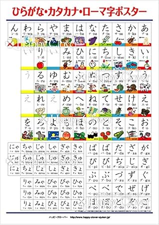 Amazon Co Jp ハッピークローバー とめ はね がわかる ひらがな カタカナ ローマ字ポスター ユポ紙 お風呂に貼れる 学習ポスター Hiragana おもちゃ