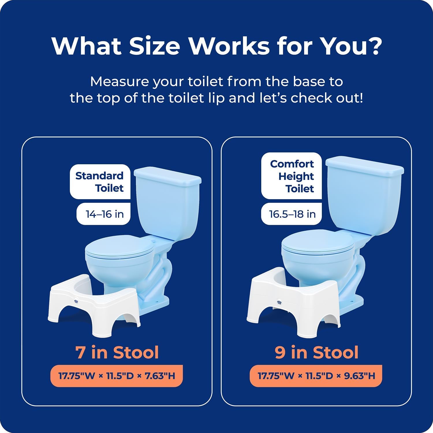 Squatty Potty Original Toilet Stool 2.0 Base 7