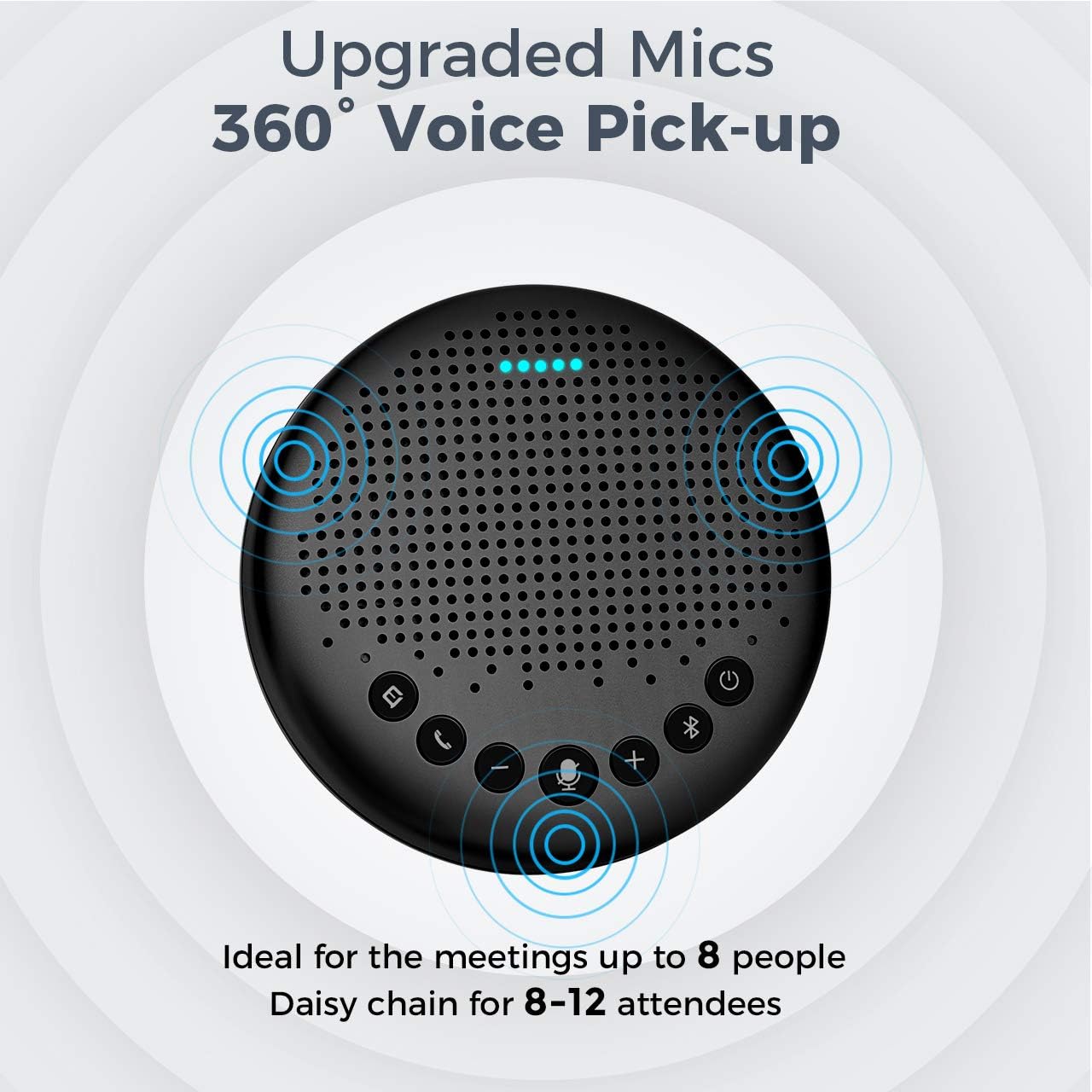 Bluetooth Speakerphone – eMeet Luna Conference Speaker, Enhanced Noise Reduction Algorithm, Daisy Chain, Dongle USB Speakerphone for Home Office, 360°Voice Pickup for 8 People : Electronics