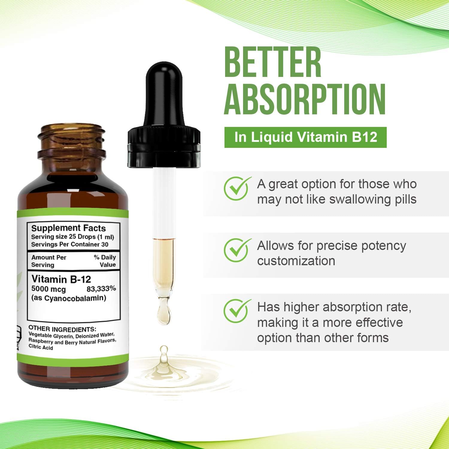 Vitamin B12 Liquid Drops Potent & Effective 5000 mcg per Serving