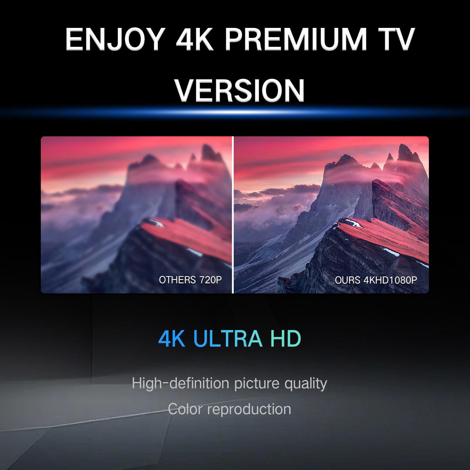 2025 TV Antenna for Smart TV and Old TV, 2200+ Miles Range HD Digital TV Antenna Indoor with 360° Signal Strongest Booster, Supports Local Channels 1080P 4K Reception for Home, RV, Camping (32ft)