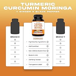 Turmeric Curcumin Supplement with Black