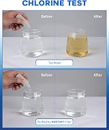 Vortopt NSF T1-ACF T2-ACF T6-CTO Faucet Water Filter Replacement 3-6 Month view 4