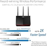 ASUS 4G-AC86U Cat 12 LTE Modem Router MU-MIMO AC2600 600Mbps view 2