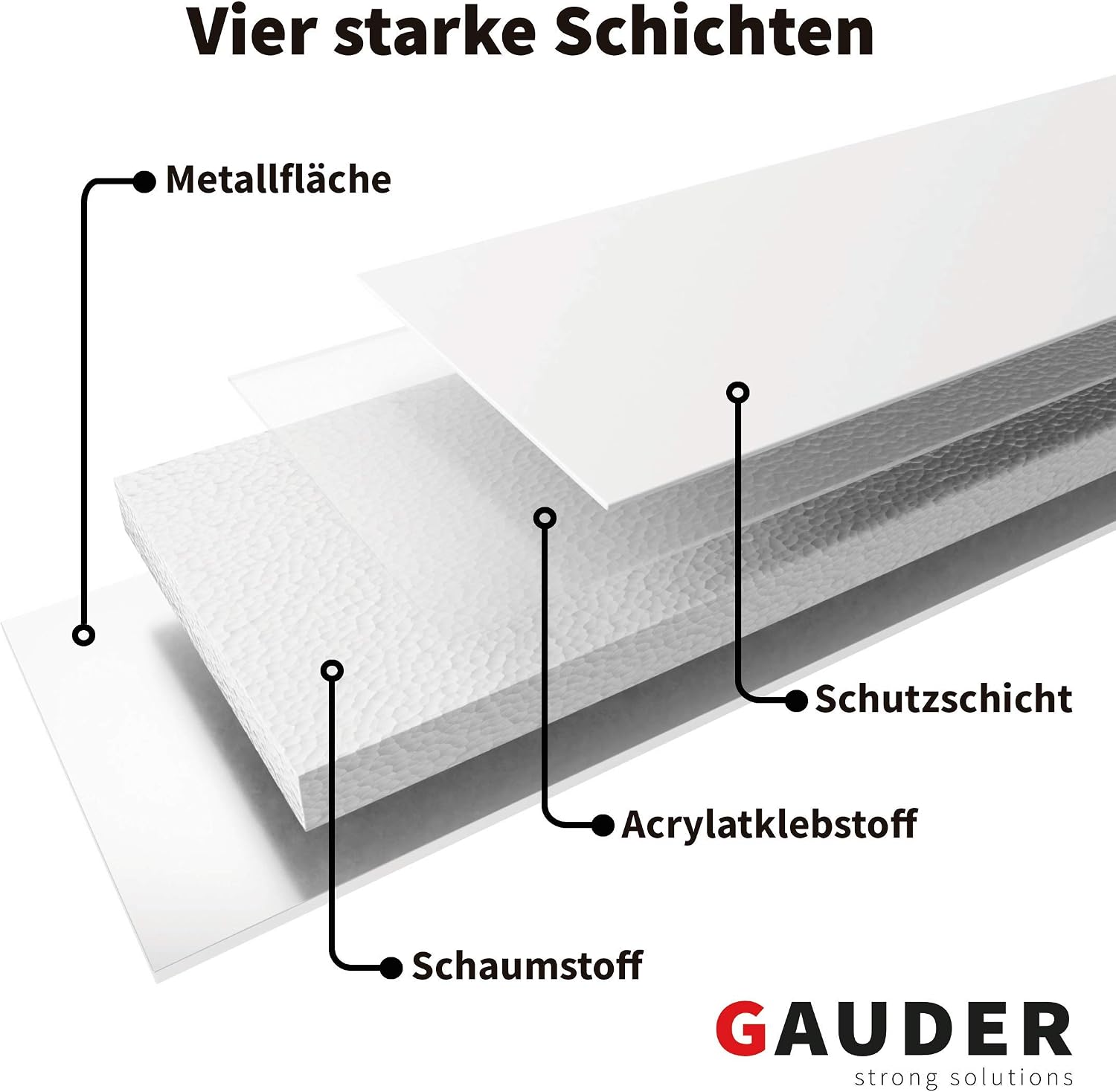 GAUDER Self-Adhesive Metal Tape, Ideal for Tonie® Figures & Shelves, Holding Surface for Magnets - Image 4