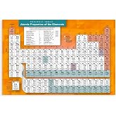 Periodic Table of Elements, Science &amp; Chemistry Chart for Classroom, Chemistry Reference Poster Chart Cheat Sheet - Study Guide for High School, College Unframe-style16x24inch(40x60cm)