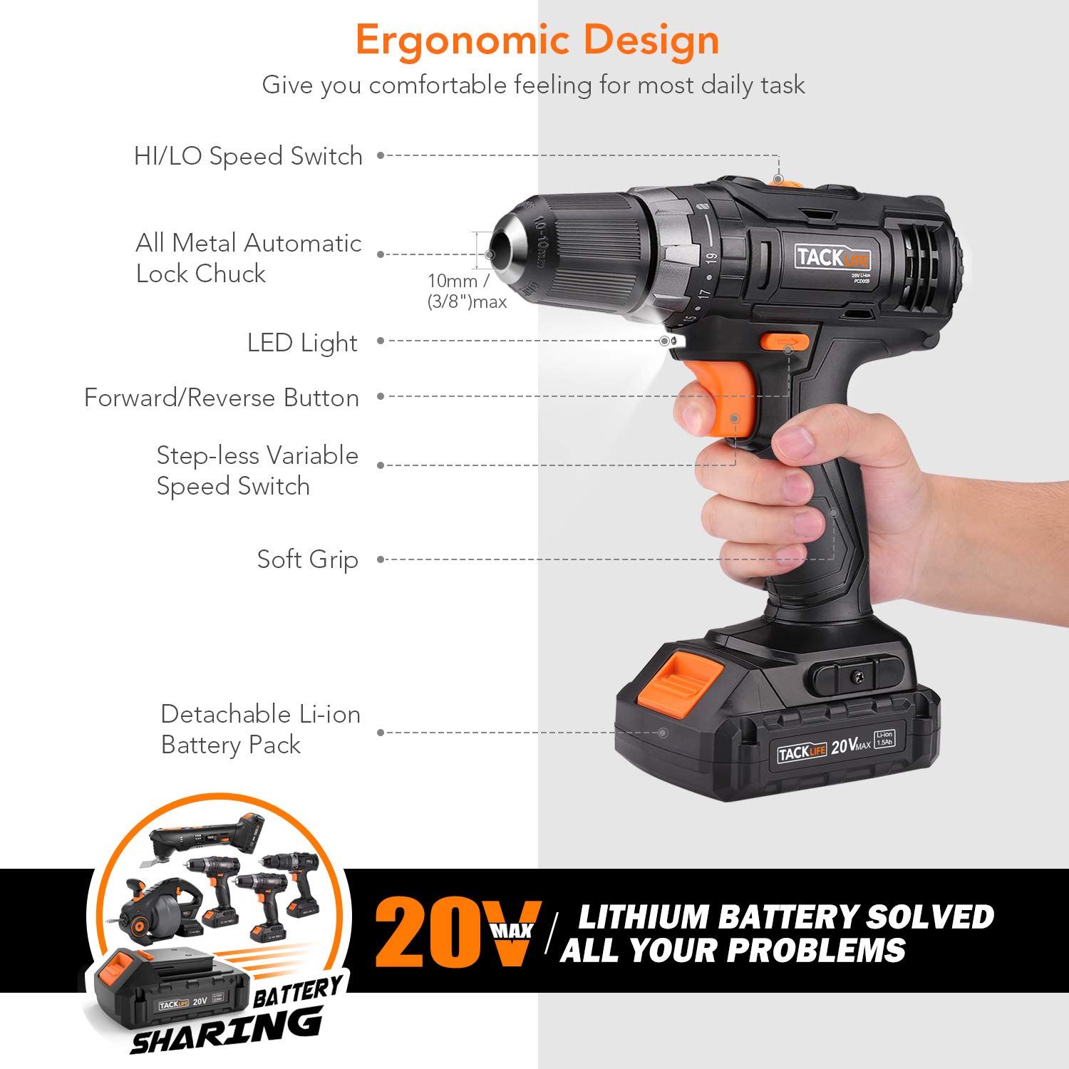 PCD06B Tacklife 20V MAX LithiumIon 3/8,Cordless Drill Driver Compact