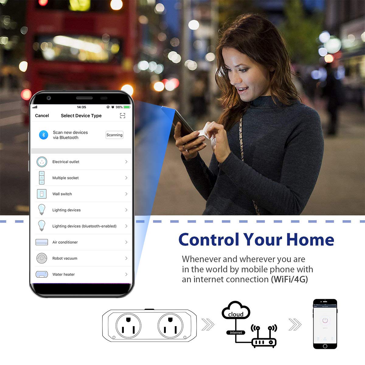 Oukitel Smart Wi-Fi Plug, Alexa Echo Plug,2 in 1 Smart Plug Mini Outlet With Timer Wi-Fi Smart Socket Switch Voice and App Controlled,Compatible with Alexa Echo,Google Home and IFTTT (1 Pack, Blue)