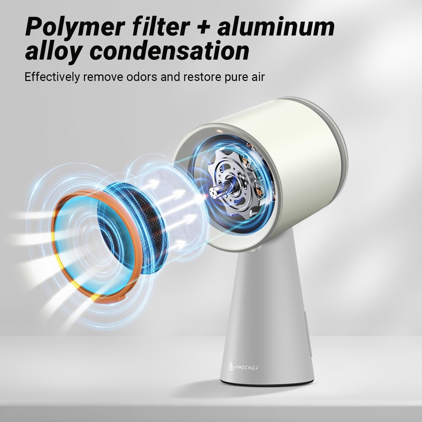 AMZCHEF Portable Range Hood, Desktop Exhaust Fan with 3 Speed Range Hood,Low Noise Large Oil Collection Cup,Detachable Aluminum Filter, Portable Kitchen Exhaust Fan for Indoor BBQ, Hot Pot-wc