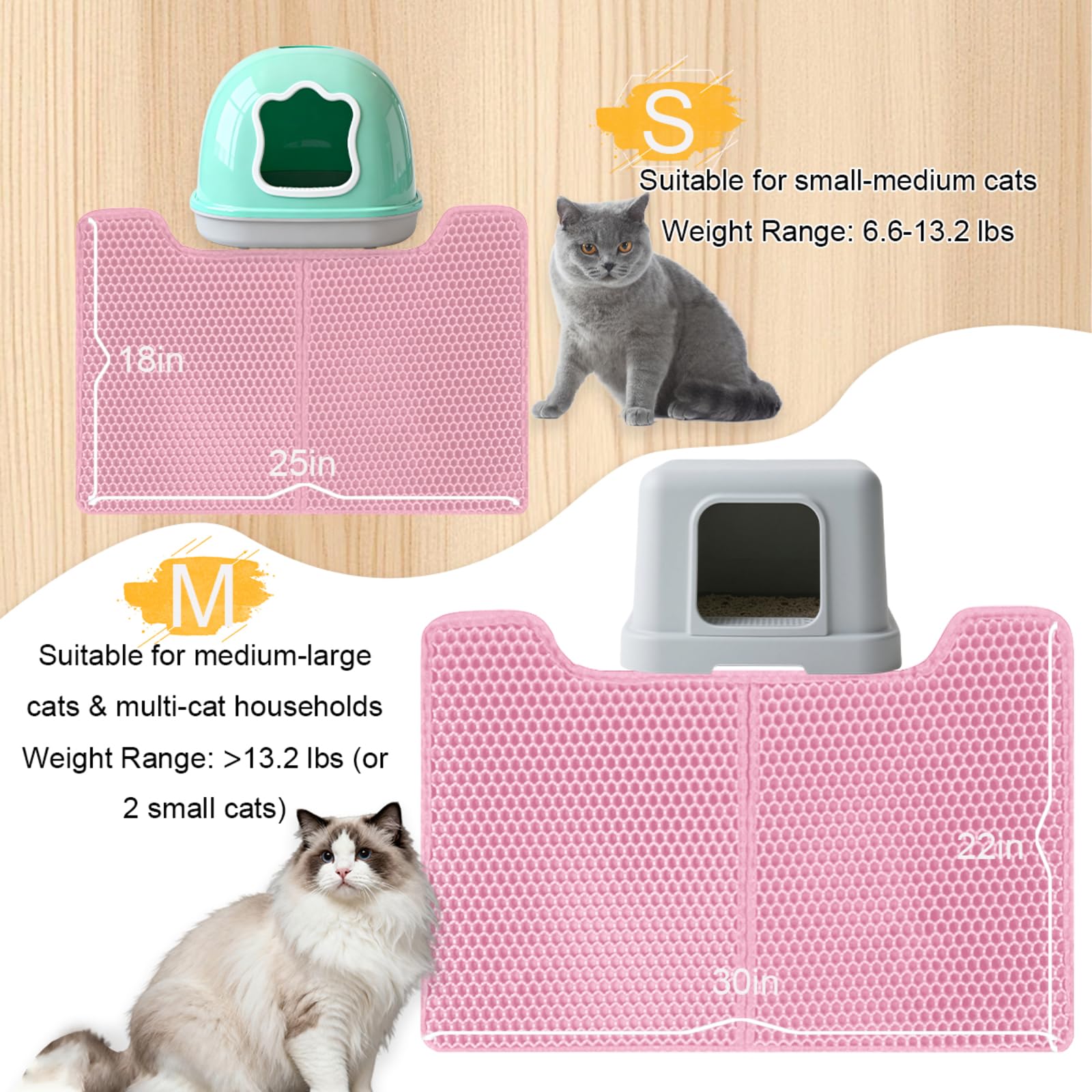 Condition photo showing New/Like New for amztom cat litter mat,30x22in cat litter trapping mat for litter box with double layers,non slip wat