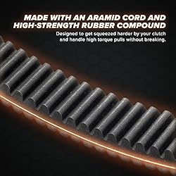 SuperATV Heavy Duty Sand Storm CVT Drive Belt for