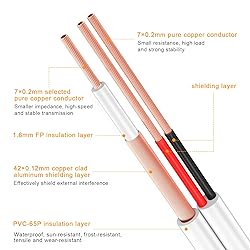 WILDHD BNC Cable,2x200ft All-in-One Siamese Video