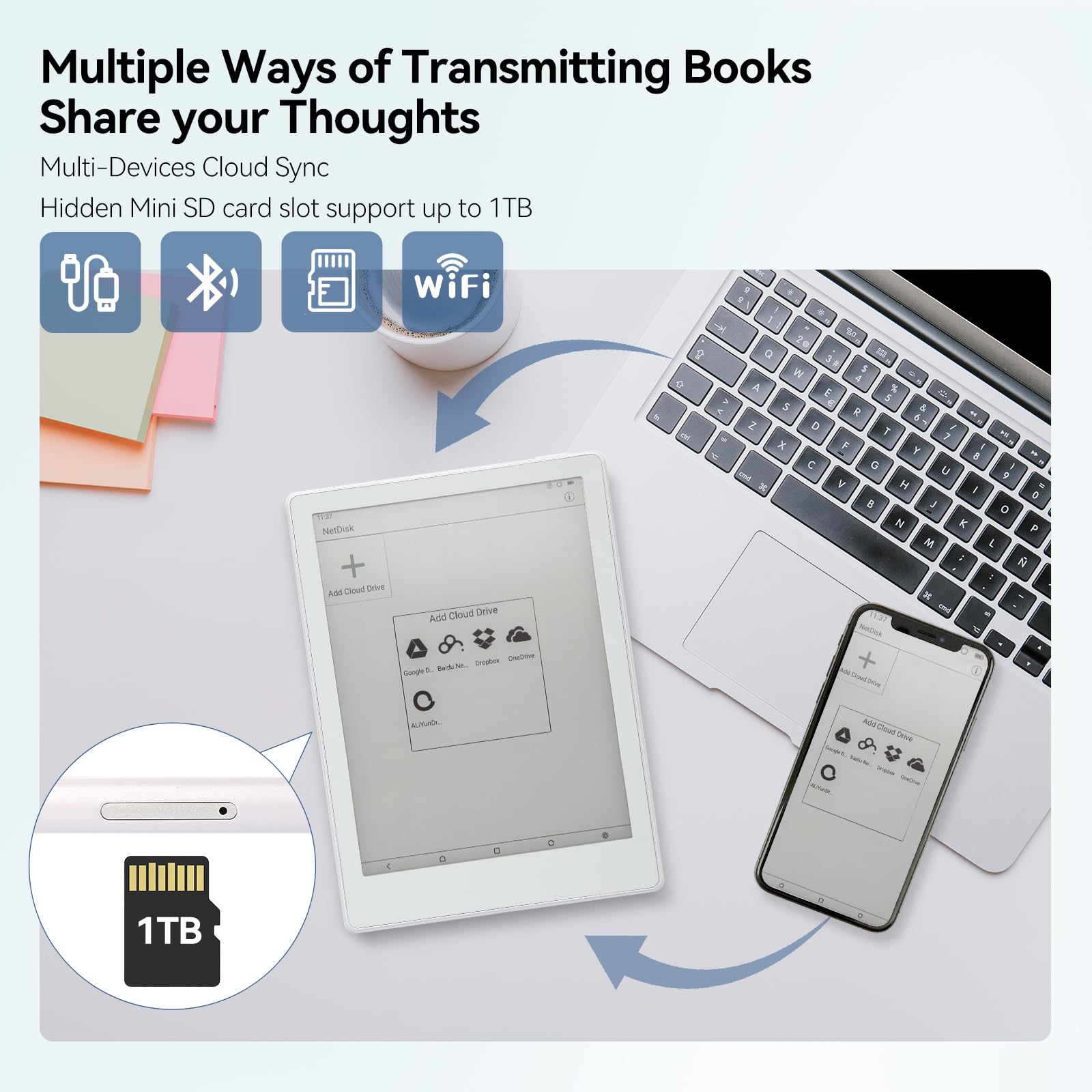 Meebook E-Reader M8 | 7.8' Eink Carta Screen | 300PPI Smart Light | Android 14 | Octa Core Processor | Dual Mics&Speakers | Support Play Store | Hand Writing | 4GB+64GB | Micro-SD Slot | White
