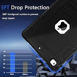 Rantice iPad 6th Generation Cases , 5th Case , Air