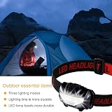Xndryan Head Torch Ultra Bright COB LED Headlamp 3 Modes 60° Beam view 3