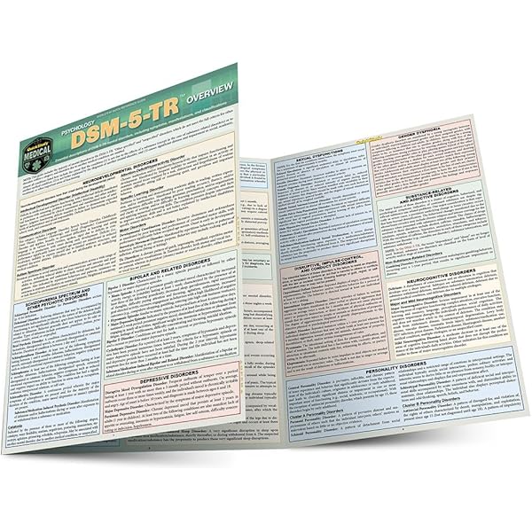 DSM 5 Medical Coding: a QuickStudy Reference Tool: Elizabeth