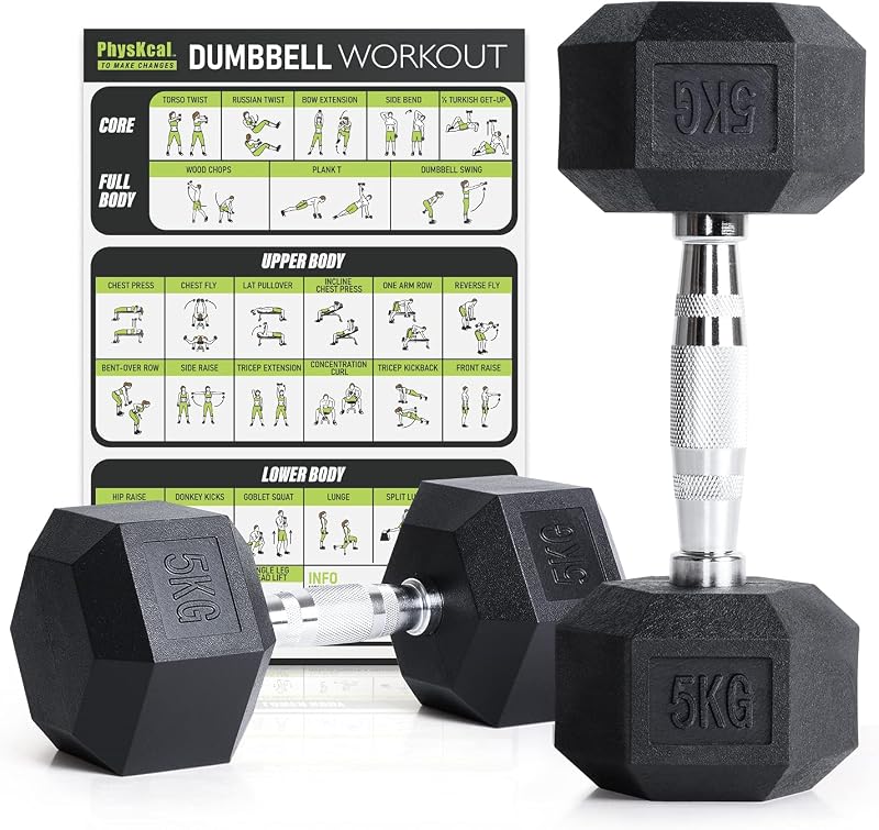 PhysKcal Hex Dumbbells Set 5kg Pair Poly Coated Non Smell 2.5 5 7.5 10 12.5 15