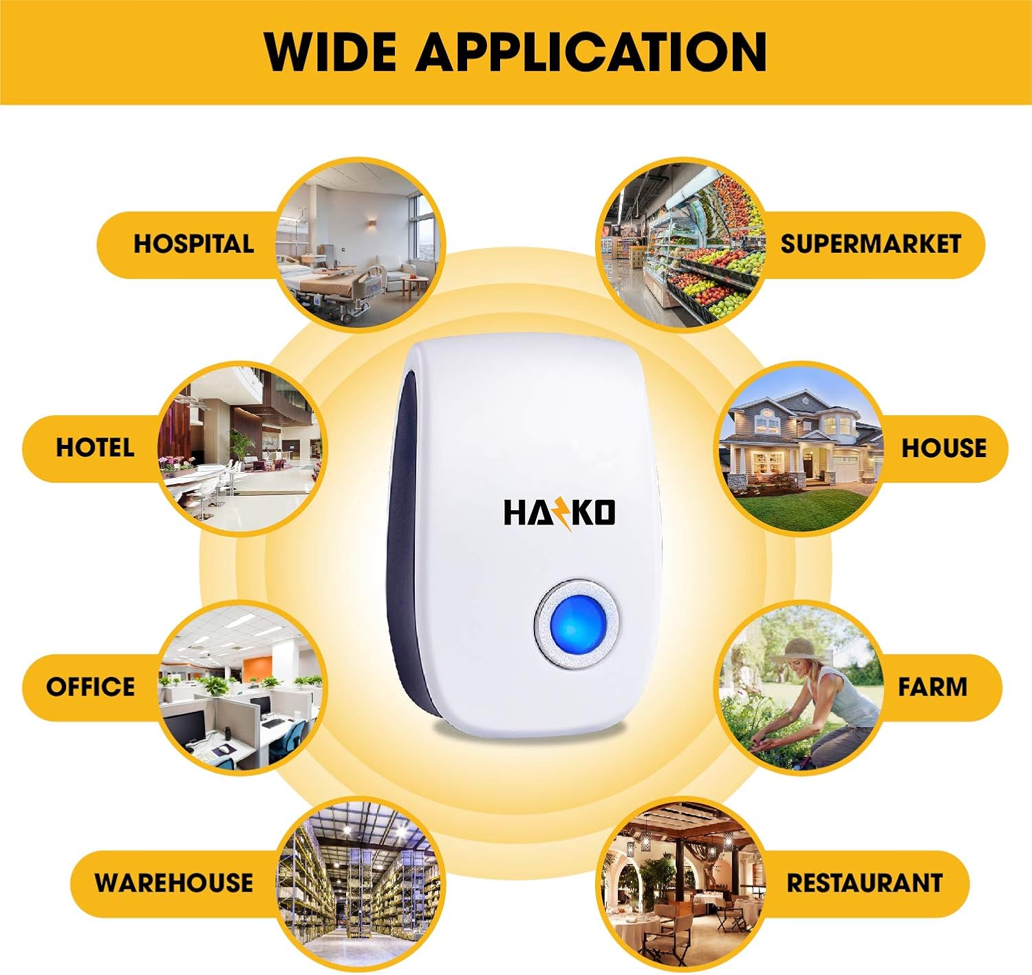 HAZKO Ultrasonic Pest Repeller - 6 Packs - Humane Rodent Repellent - Plug-in Pest Repellent for Mice, Spiders, Insects, Bugs, Cockroaches, and Ants : Garden & Outdoor