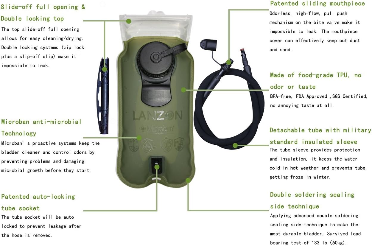 lanzon hydration pack