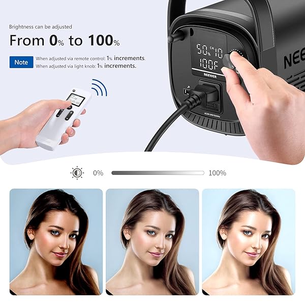 NEEWER 100W 5600K LED VIDEO LIGHT, BOWENS MOUNT COB DAYLIGHT BALANCED LED CONTINUOUS LIGHTING CRI 97+,TLCI 97+ 11000LUX WITH 2.4G REMOTE FOR VIDEO RECORDING,WEDDING,OUTDOOR SHOOTING,YOUTUBE (CB100)