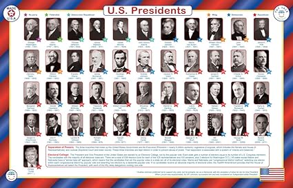 Tot Talk Usa Presidenti Attivita Tovaglietta Amazon It Prima Infanzia
