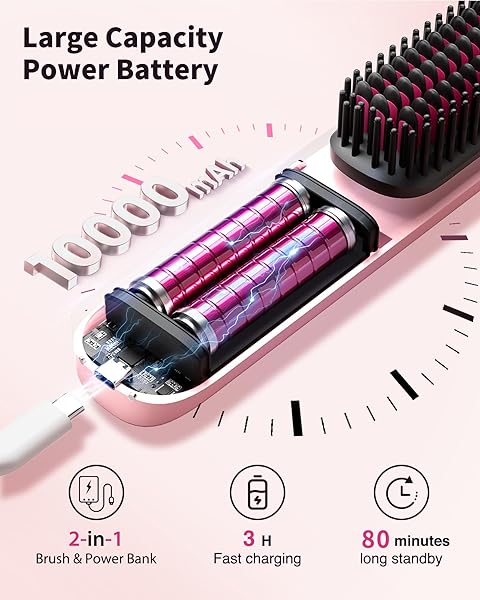 CORDLESS HAIR STRAIGHTENER BRUSH – PORTABLE HAIR STRAIGHTENING BRUSH FOR TRAVEL – 300M NEGATIVE IONS FOR FRIZZ-FREE SHINE, TOUCH UP ON-THE-GO, FAST HEATING, GIFT FOR WOMEN, 10,000MAH, POWDER PINK