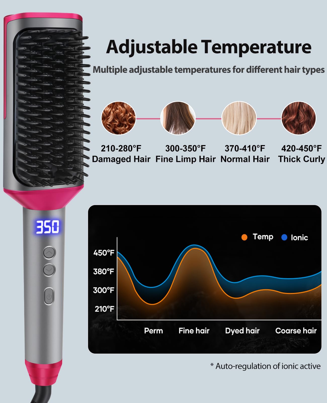 Hair Straightener Brush - Heated Brush Straightener for Women, Plus 3X Dense Bristles Ceramic Straightening Comb for Thick Curly Hair, 16 Temps, Ionic 2 in 1 Flat Iron Brush Dual Voltage Travel