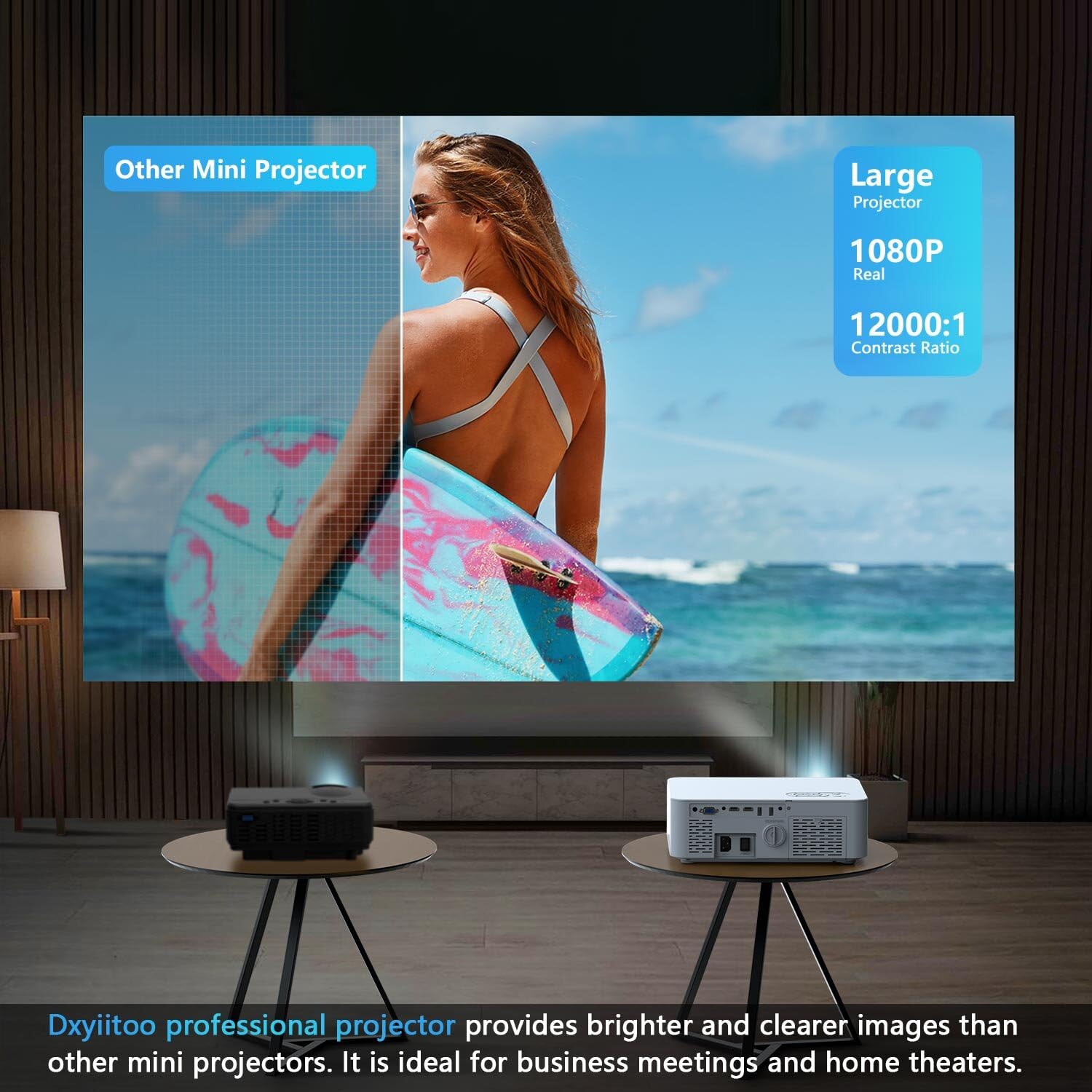 WiFi Bluetooth Native 1080P Projector, 20000LM 450