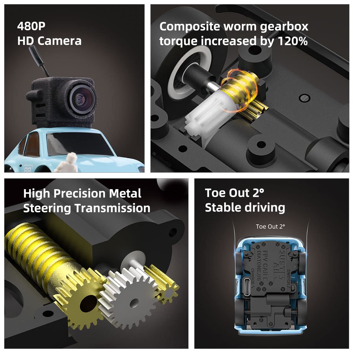 ラジコン SNICLO MINI FPV CAR(FPVゴーグルなし) Amazon | SNICLO(スニクロ) ミニラジコンドリフトカー HDカメラ付き 1