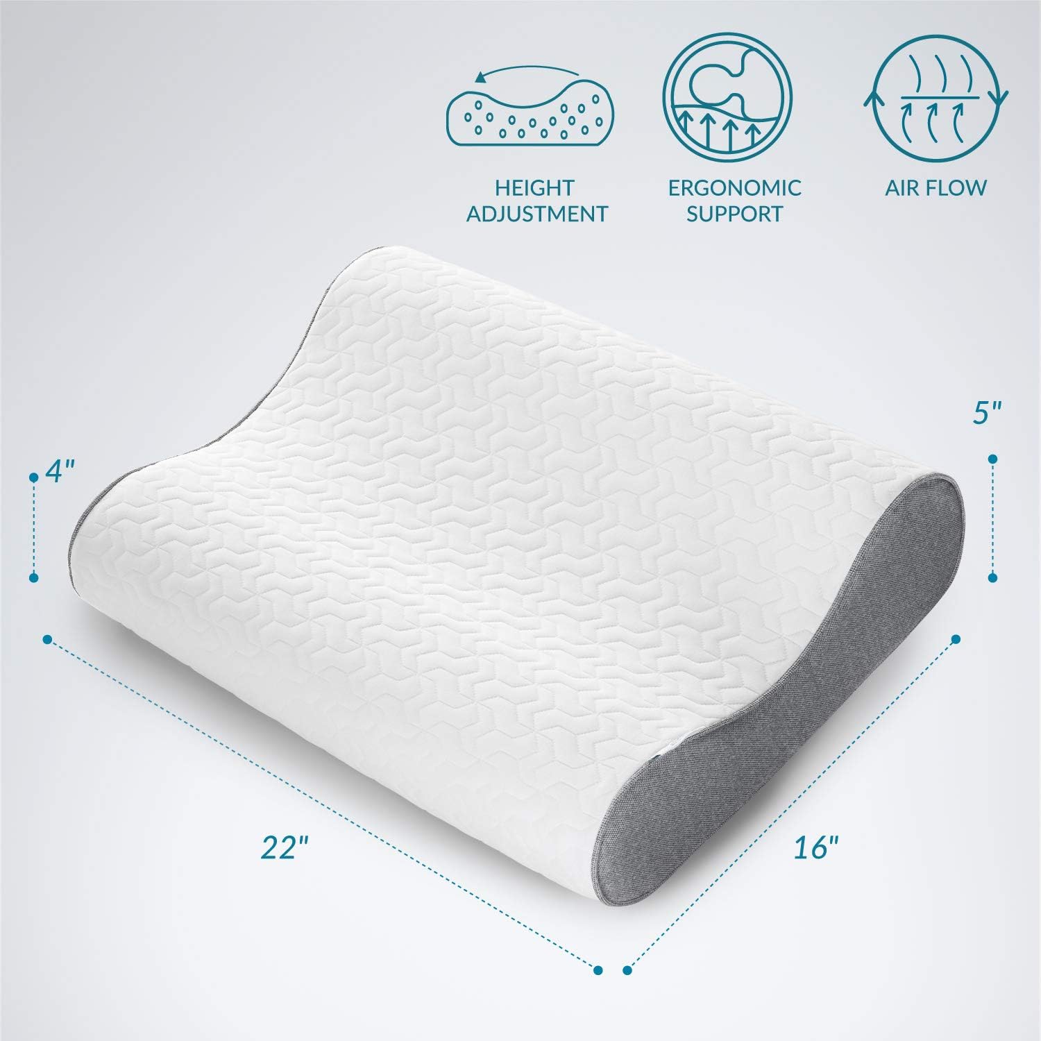 Bedsure Contour Memory Foam Pillow - Ergonomic Cervical Pillows for Neck Pain, Neck Support for Back, Side Sleepers - Gel-Infused Bed Pillows with Washable Zippered Cover - Standard Size: Home & Kitchen