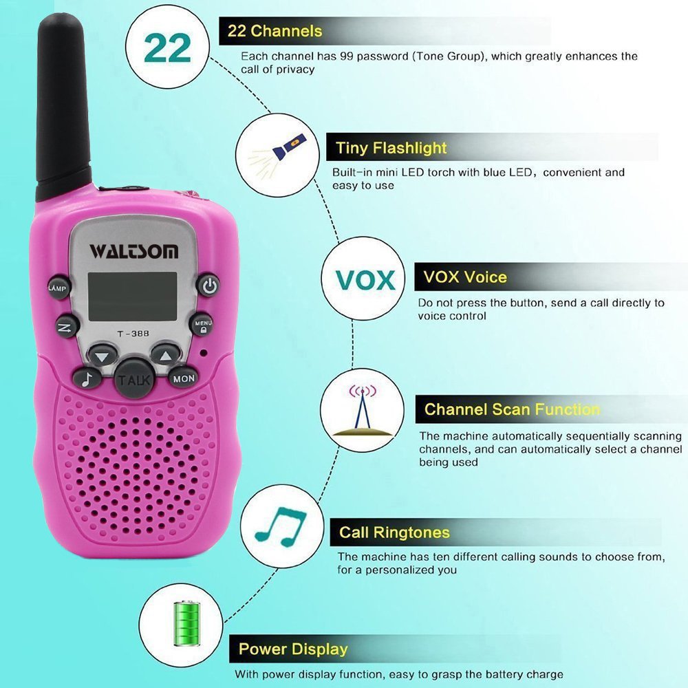 Waltsom Kids Walkie Talkies, 2 Pack Portable T388 3KM Long Rang UHF Radio 22 FRS and GMRS Walky Talky for Camping/Summer Camp/Spring Outing Indoor Outdoor Activities, Best Gift for Child (Pink)